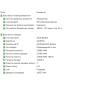 БВ ноутбук ASUS ROG FZ50VW-NS51 15.6" FHD IPS / i7-6700HQ / 16GB / 128 Gb SSD + 1000 Gb HDD / NVIDIA GeForce GTX 960M (2 GB)
