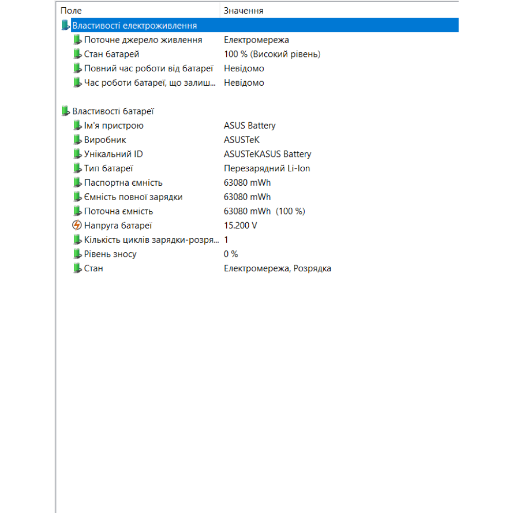 БВ ноутбук ASUS ROG Strix GL502VM-DB71 15.6" FHD/IPS / i7-6700HQ (4x8) / 16Gb / 256Gb SSD + 2Tb HDD / NVIDIA GeForce 1060 (6 Gb)