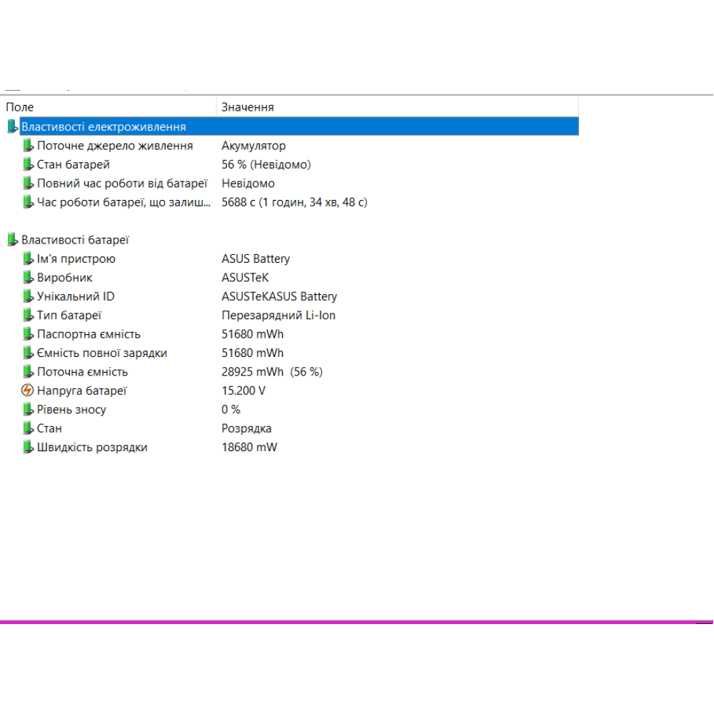 БВ ноутбук ASUS ROG Strix GL504GW 15.6" FHD/IPS 144 Hz / i7-8750H / 16Gb / 512 Gb SSD / NVIDIA GeForce RTX 2070 (8 Gb)
