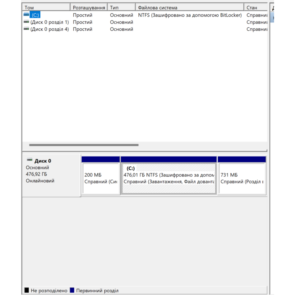 БВ ноутбук ASUS ROG Strix GL504GW 15.6" FHD/IPS 144 Hz / i7-8750H / 16Gb / 512 Gb SSD / NVIDIA GeForce RTX 2070 (8 Gb)