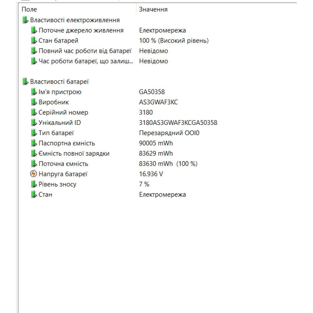 БВ ноутбук ASUS TUF Gaming F15 (FX507VI-F15.I74070) 15.6" FHD/IPS 300Hz / i7-13620H (10x16) / 16 Gb DDR5 / 512Gb SSD / NVIDIA GeForce RTX4070 (8 Gb)