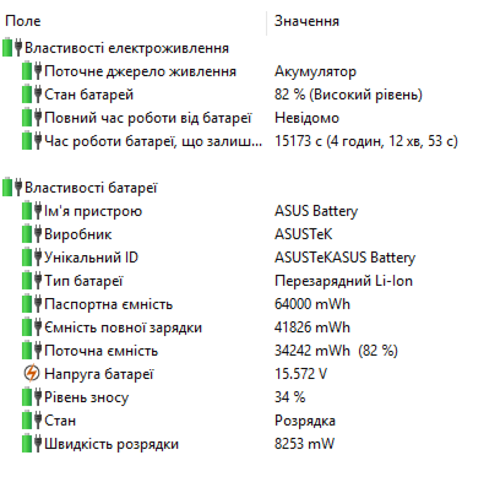 БВ ноутбук ASUS TUF Gaming FX705DY 17.3" FHD/IPS / AMD Ryzen 5 3550H / 16Gb / 480Gb SSD / AMD Radeon RX 560X (4 Gb)