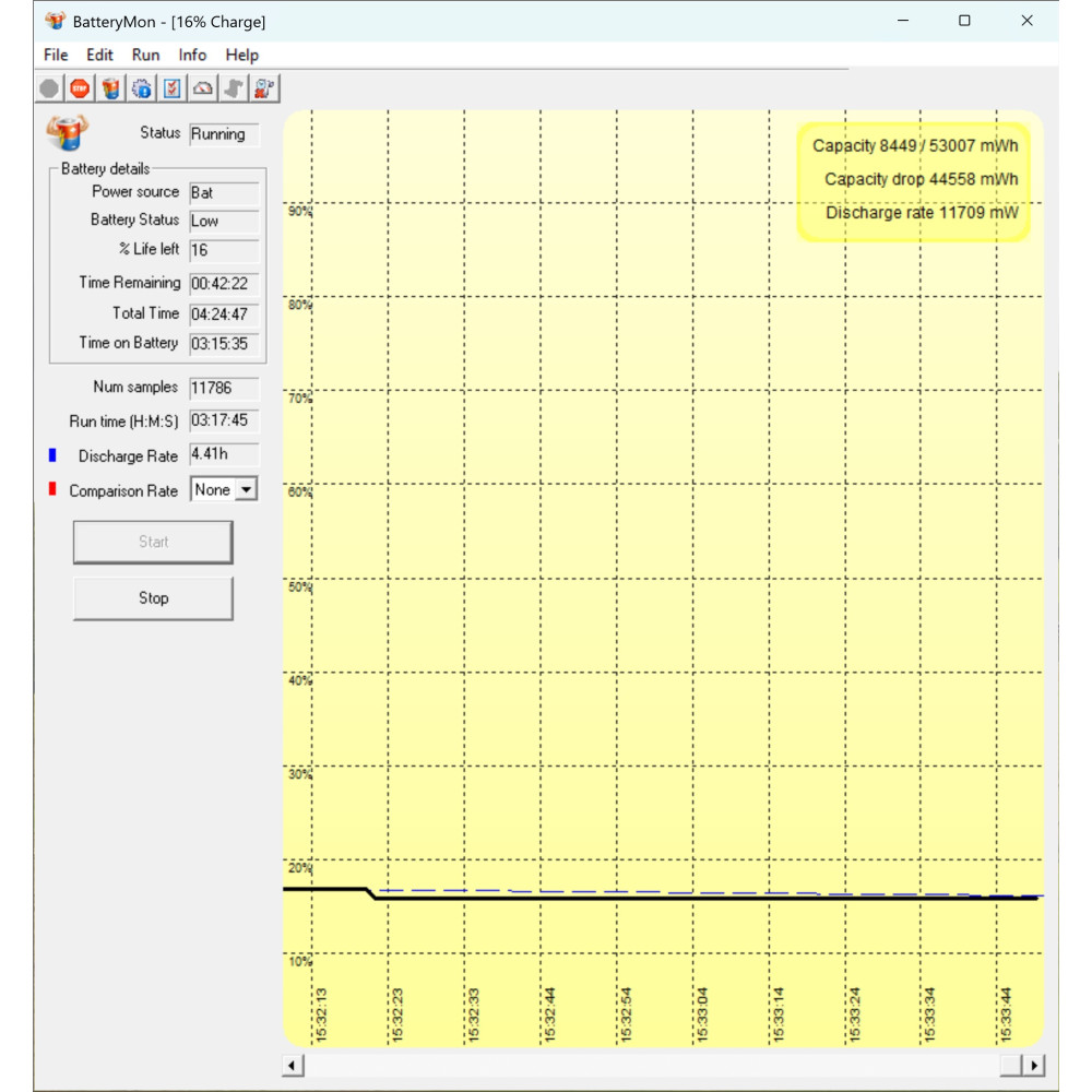 БВ ноутбук ASUS ZenBook Q536F 15.6` 4K/IPS/Touch / i7-8565U / 16Gb / 256Gb SSD + 2Tb HDD / NVIDIA GeForce GTX 1050 (2 Gb)