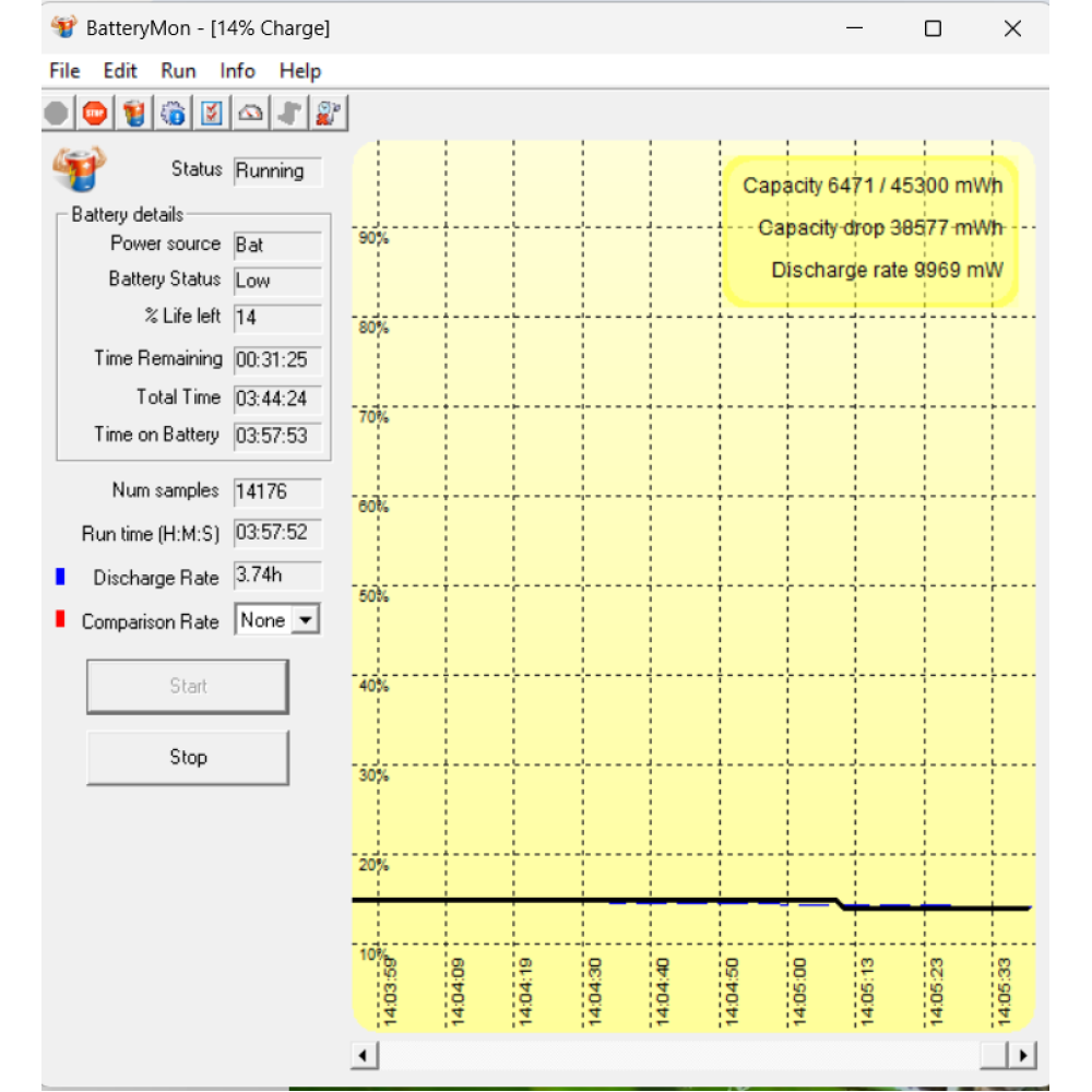 БВ ноутбук Acer Aspire E5-575 15.6" FHD / i3-7100U / 8 Gb / 128 Gb SSD + 1000 Gb HDD / Intel HD 620