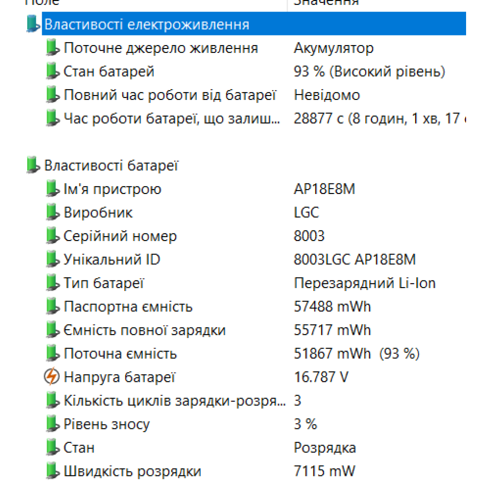 БВ ноутбук Acer Nitro 5 AN515-57-5700 15.6" FHD 144GHz / i5-11400H / 16GB / 512Gb SSD / NVIDIA GeForce RTX 3050Ti (4 Gb)