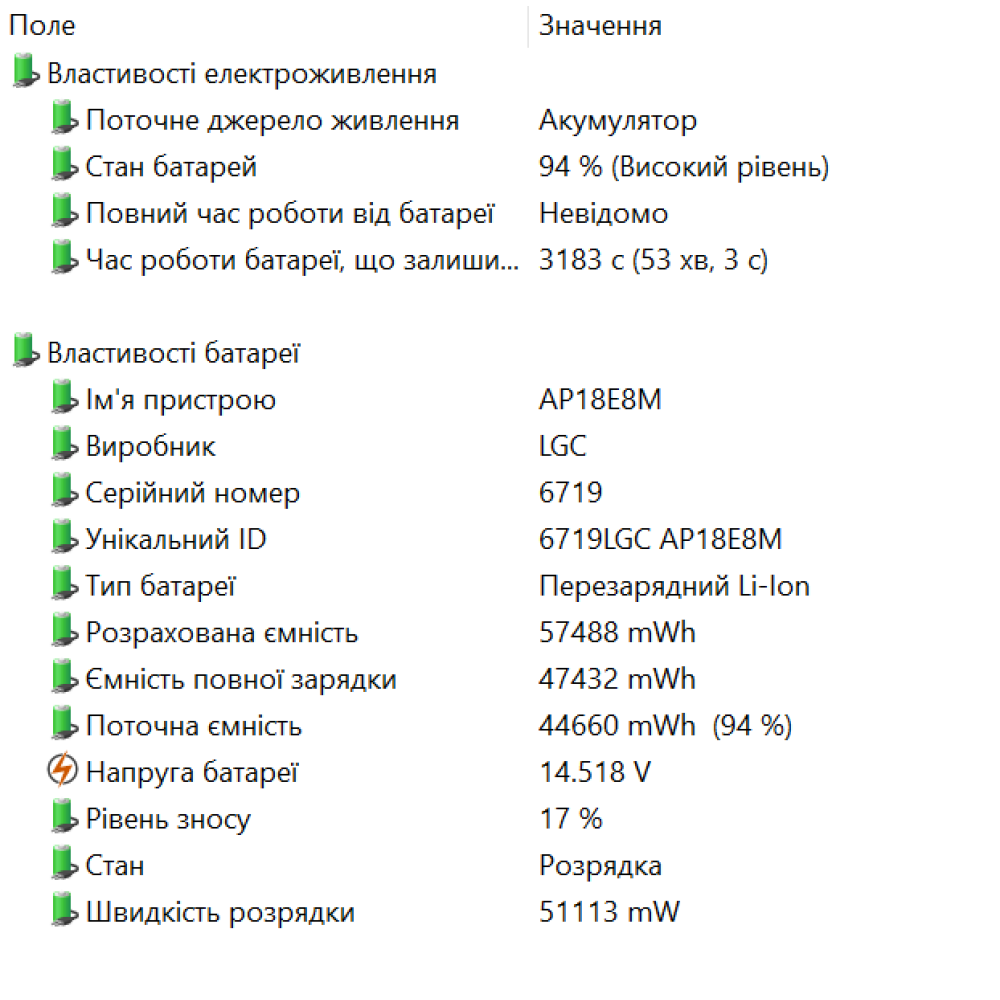 БВ ноутбук Acer Nitro 5 AN515-58 15.6" QHD/IPS 165 Hz / i7-12700H (14*20) / 32Gb / 1000Gb SSD / NVIDIA RTX 3070Ti (8 Gb)