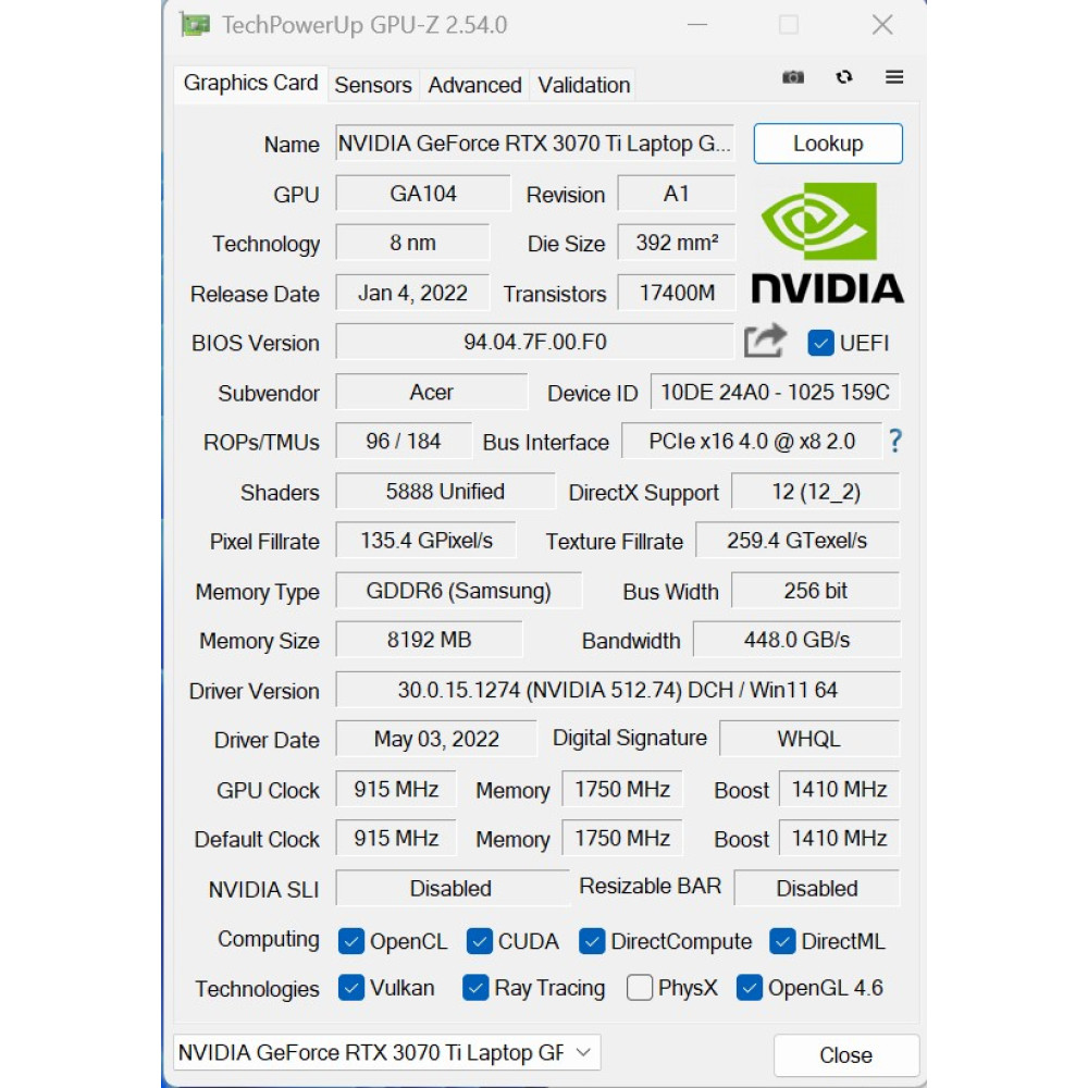БВ ноутбук Acer Nitro 5 AN515-58 15.6" QHD/IPS 165 Hz / i7-12700H (14*20) / 32Gb / 1000Gb SSD / NVIDIA RTX 3070Ti (8 Gb)