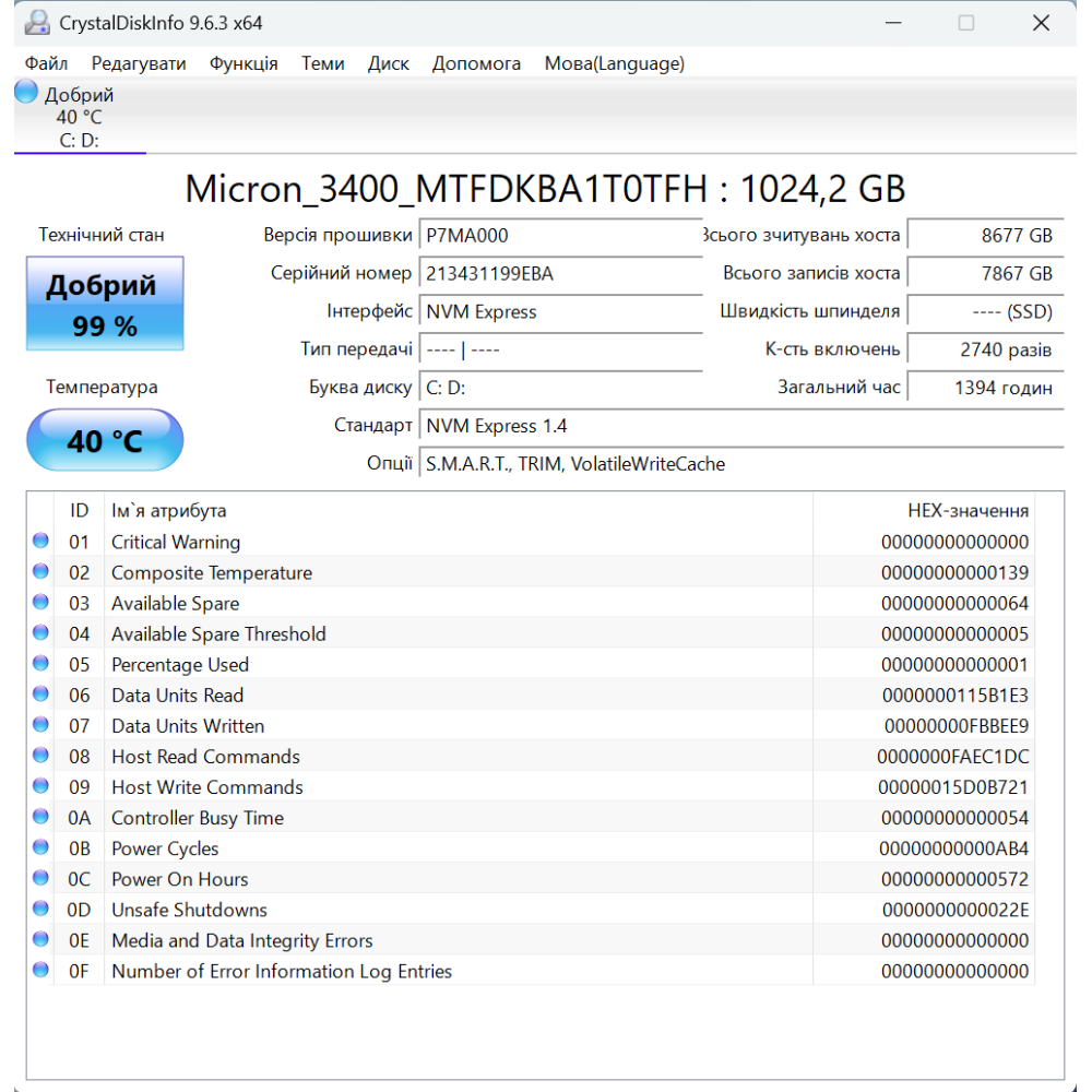 БВ ноутбук Acer Nitro 5 AN515-58 15.6" QHD/IPS 165 Hz / i7-12700H (14*20) / 32Gb / 1000Gb SSD / NVIDIA RTX 3070Ti (8 Gb)