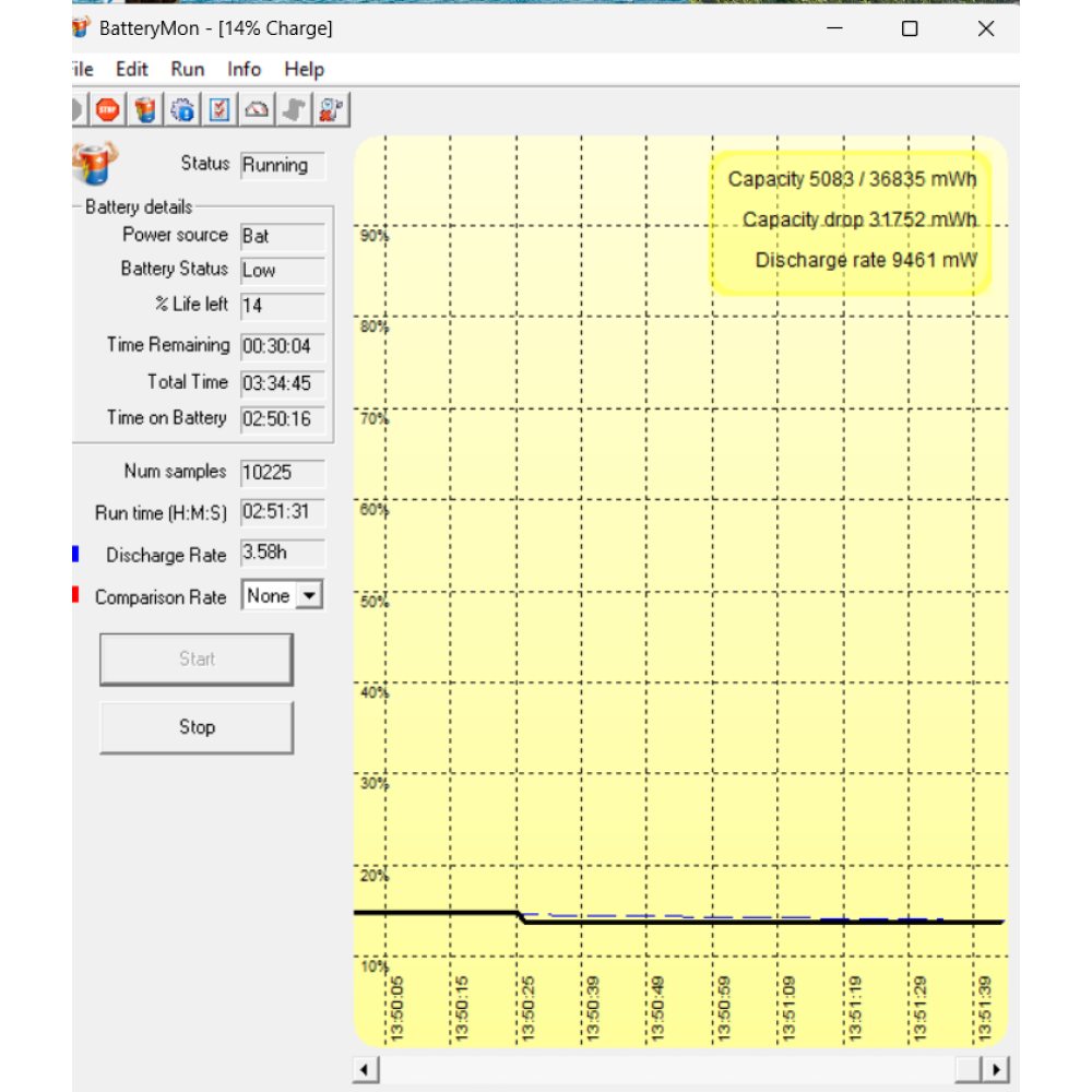 БВ ноутбук Asus FX53VE-MS74 15.6" FHD/IPS / i7-7700HQ / 16 Gb / 256 Gb SSD / Intel HD Graphics 630 + NVIDIA GeForce GTX 1050Ti (4 Gb)