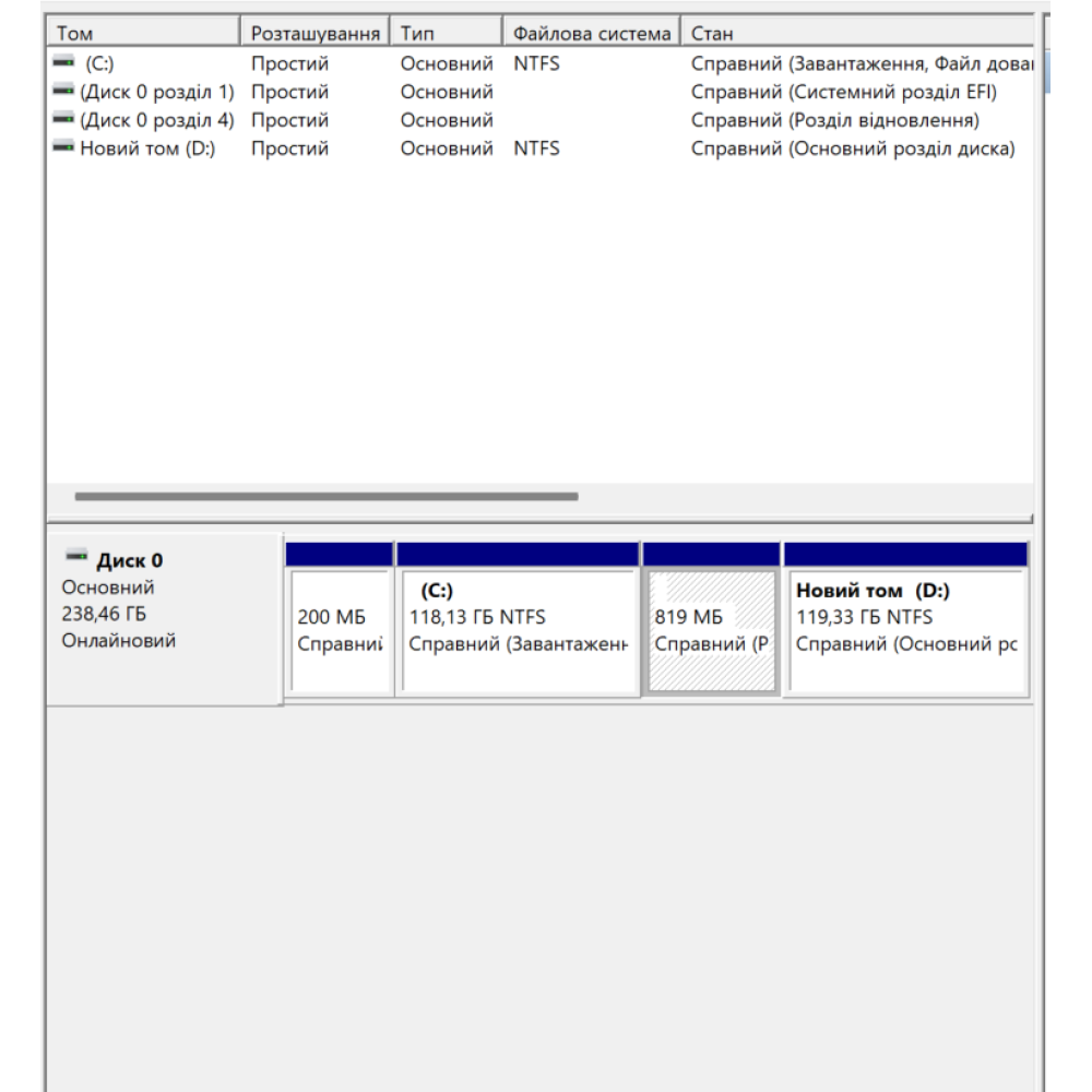 БВ ноутбук DELL LATITUDE 5520 15.6` FHD/IPS / i5-1145G7 / 16 Gb DDR4 / 256 Gb SSD / Intel Iris Xe Graphics