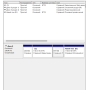 БВ ноутбук DELL LATITUDE 5520 15.6` FHD/IPS / i5-1145G7 / 16 Gb DDR4 / 256 Gb SSD / Intel Iris Xe Graphics