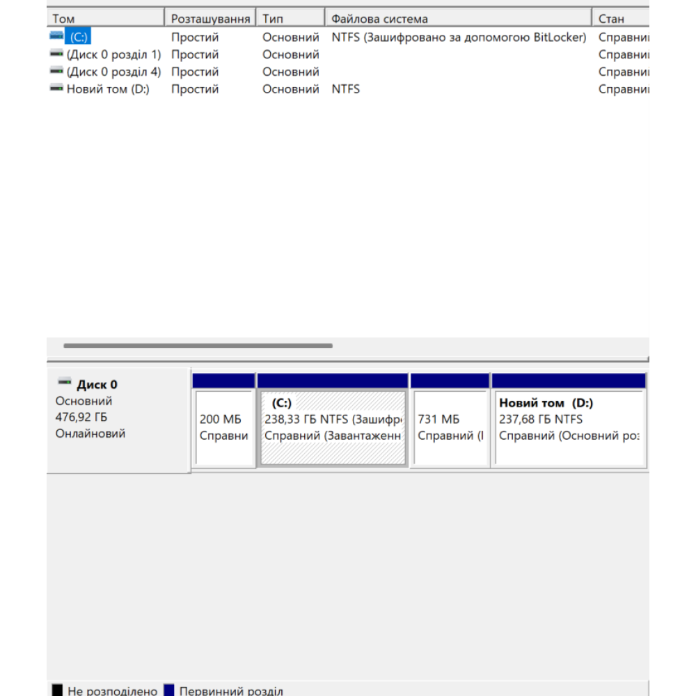 БВ ноутбук Dell G15 5515 15.6" FHD/IPS 120 Hz Матовий / AMD Ryzen 7 5800H (8x16) / 16 Gb DDR4 / 512 Gb SSD / NVIDIA GeForce RTX3050 (4 Gb)