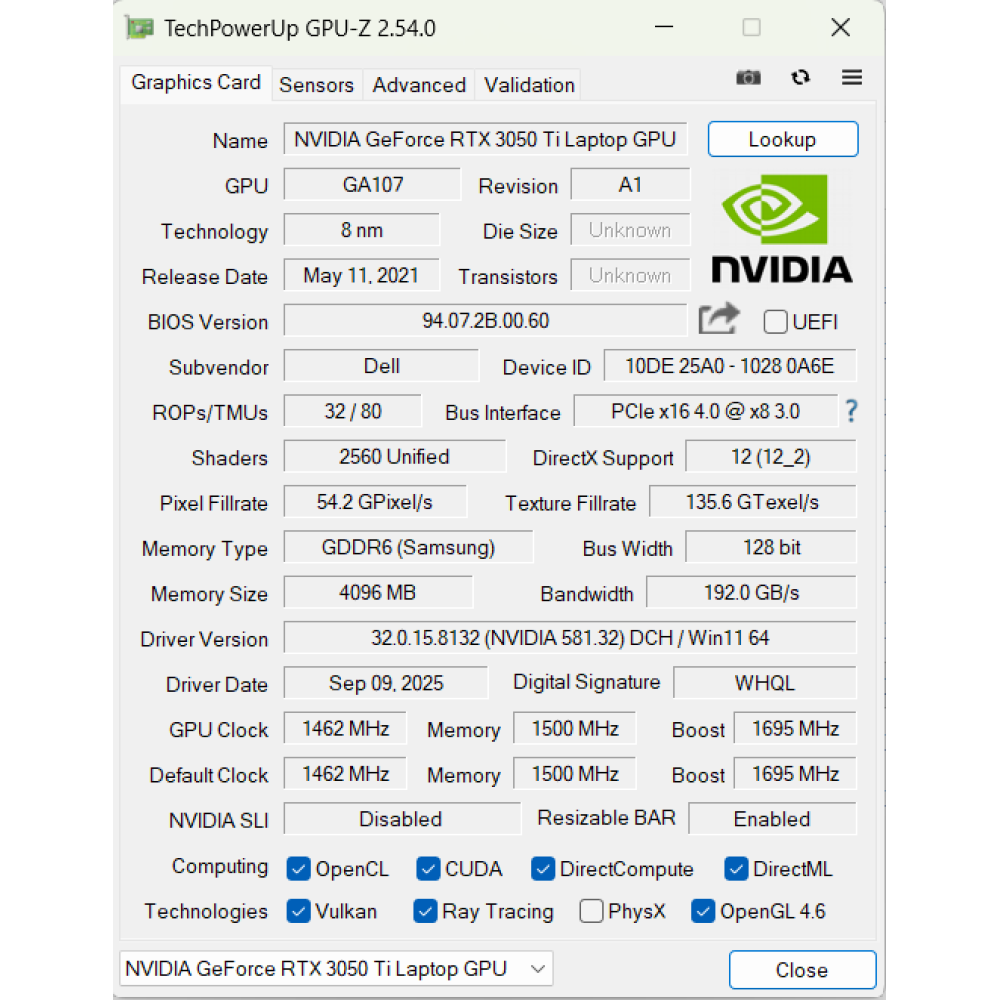 БВ ноутбук Dell G15 5515 15.6" FHD/IPS 120 Hz Матовий / AMD Ryzen 7 5800H (8x16) / 16 Gb DDR4 / 512 Gb SSD / NVIDIA GeForce RTX3050 (4 Gb)