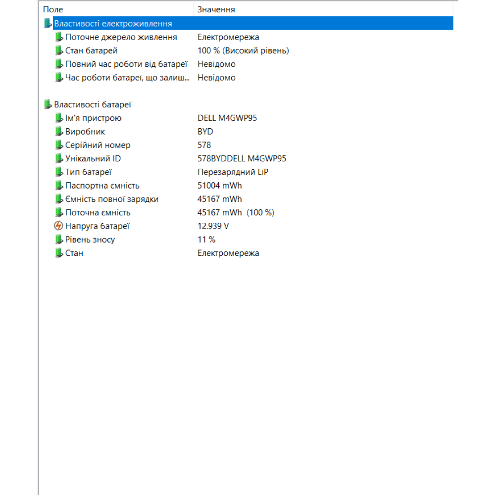 БВ ноутбук Dell G3 3590 15.6` FHD/IPS Матовий / i5-9300H / 16Gb / 512 SSD / NVIDIA GeForce GTX 1660Ti (6 Gb)
