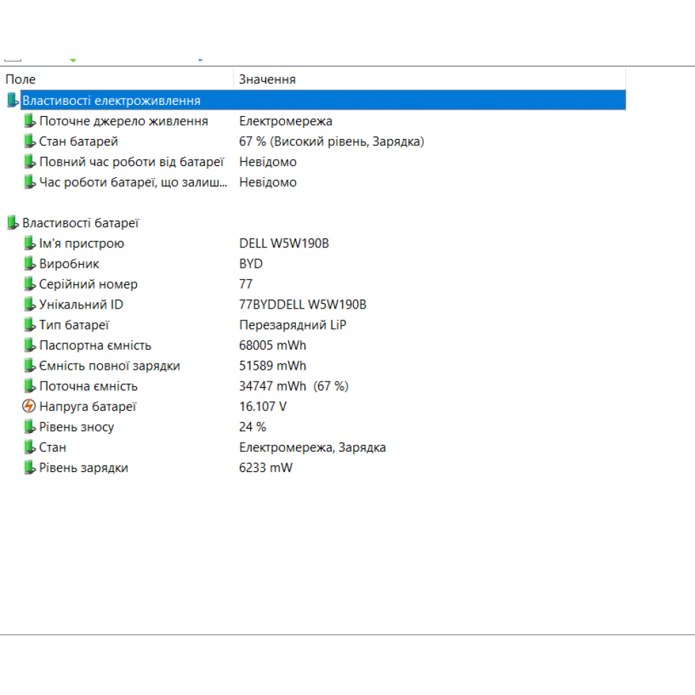 БВ ноутбук Dell G5 15 5500 15.6" FHD/IPS / i7-10750H / 16GB / 512GB SSD / NVIDIA GeForce GTX 1660Ti (6 Gb)