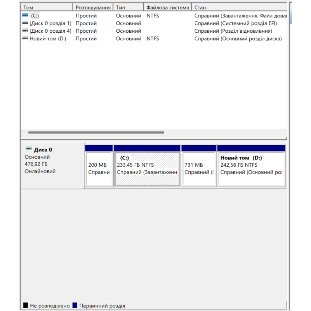 БВ ноутбук Dell G5 15 5500 15.6" FHD/IPS / i7-10750H / 16GB / 512GB SSD / NVIDIA GeForce GTX 1660Ti (6 Gb)