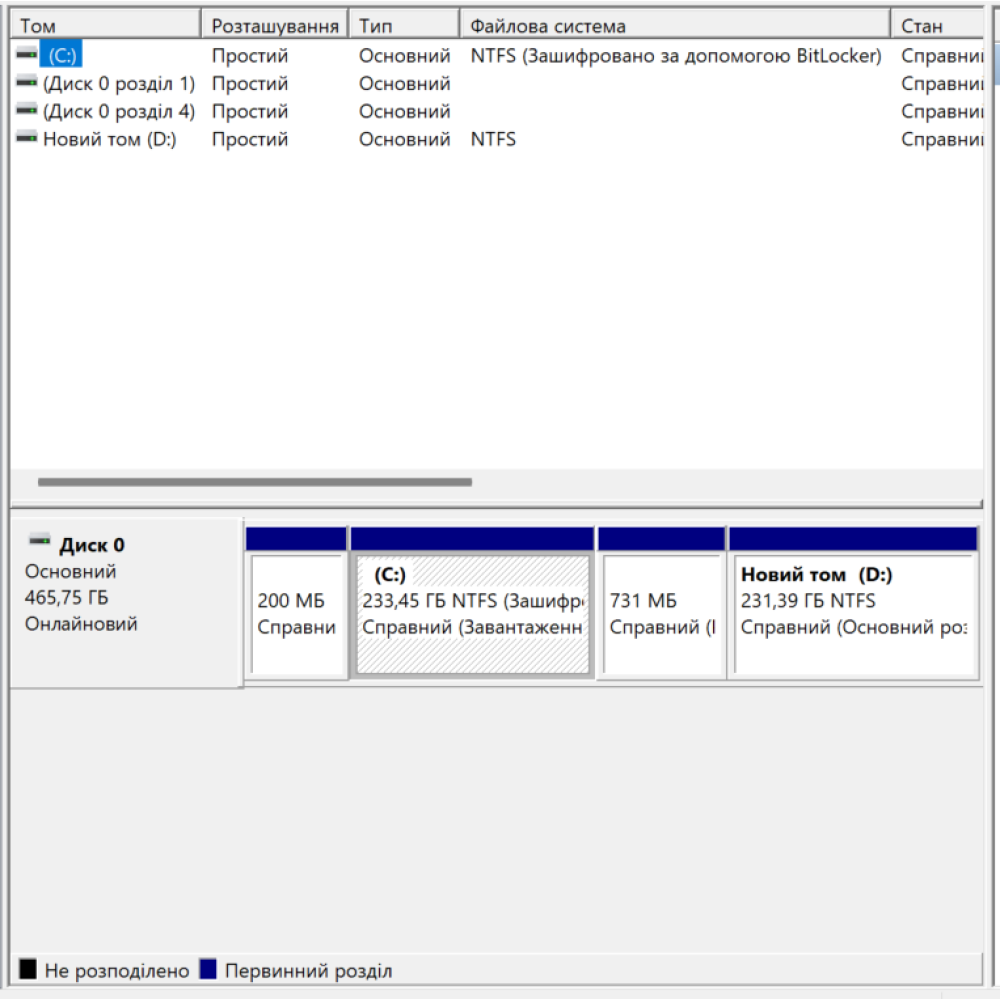 БВ ноутбук Dell G7 15 7590 15.6" FHD/IPS / i7-9750H (6x12) / 16Gb / 500Gb SSD / NVIDIA GeForce GTX 1660 Ti (6 Gb)