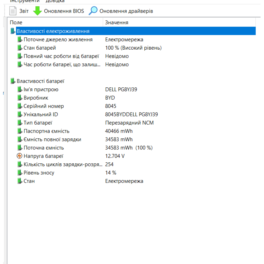 БВ ноутбук Dell Inspiron 15 3530 15.6" FHD/IPS / Intel Core i7-1355U 1.7-5.0GHz (10x12) / 16Gb / 256Gb SSD / Intel UHD Graphics