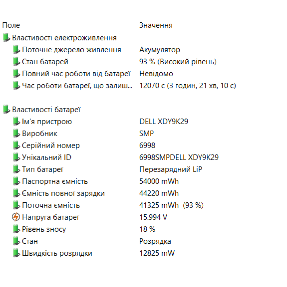 БВ ноутбук Dell Inspiron 15 5510 15.6" FHD/ i7-11370H / 16 Gb DDR4 / 512 Gb SSD / Intel Iris Xe