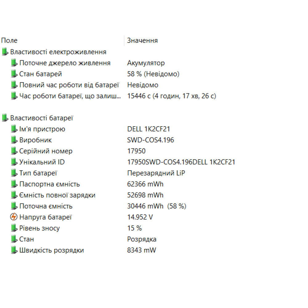 БВ ноутбук Dell Latitude 5520 15.6" FHD/IPS / i5-1145G7 / 16Gb / 512Gb SSD / Intel Iris Xe