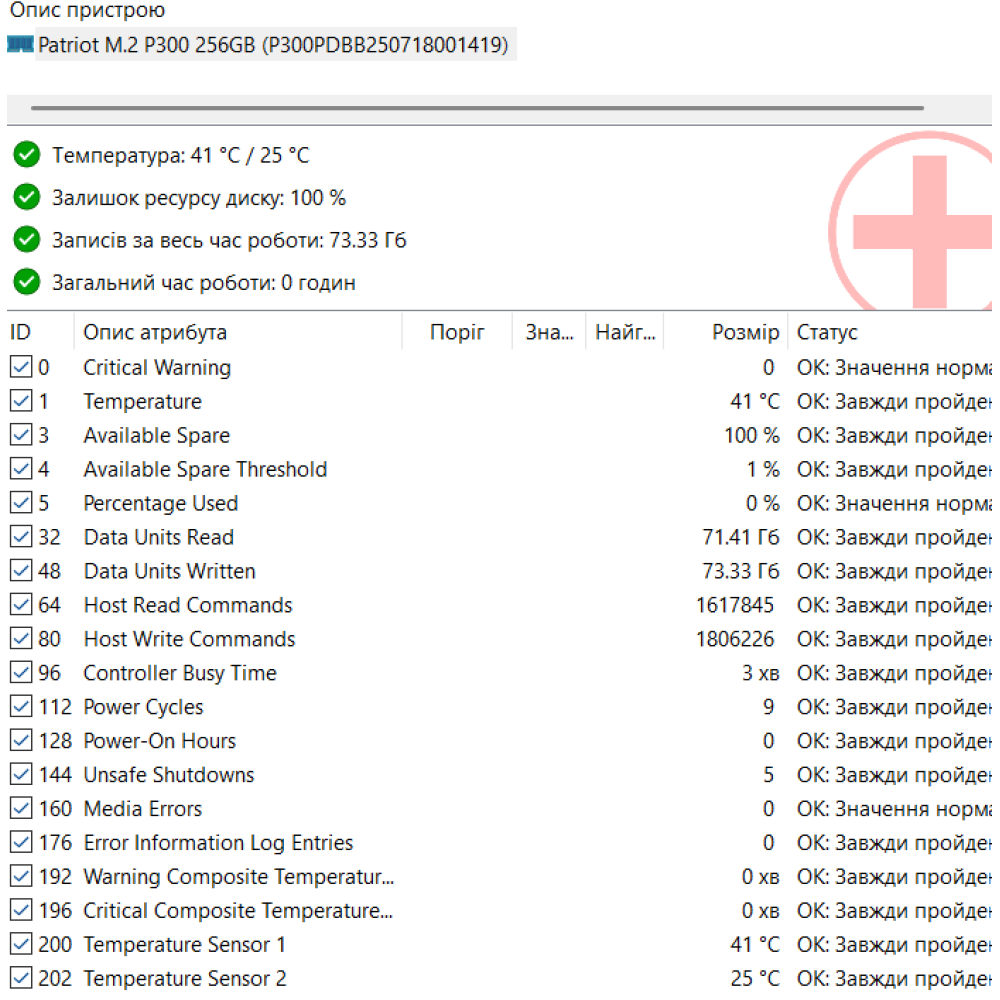 БВ ноутбукDell Latitude 3400 14.0"FHD/IPS /Intel Core i5-8265U /8Gb /256Gb SSD / Intel UHD Graphics 620