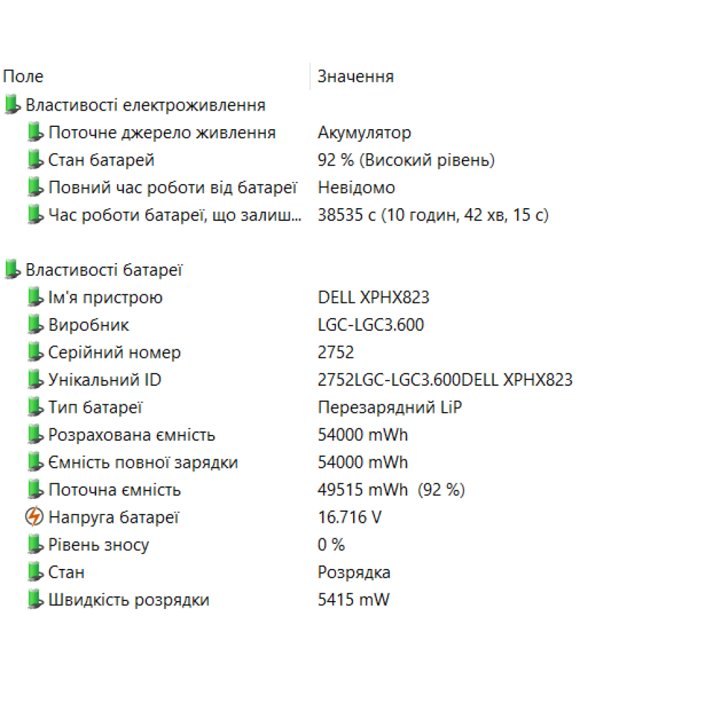 БВ ноутбук Dell Latitude 3520 15.6" FHD/i5-1135G7/16GB/256GB SSD/Intel Iris Xe G7