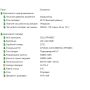 БВ ноутбук Dell Latitude 3520 15.6" FHD/i5-1135G7/16GB/256GB SSD/Intel Iris Xe G7