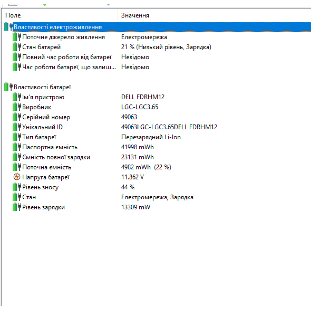 БВ ноутбук Dell Latitude 3580 15.6" HD / i5-8365U / 8Gb / 256Gb SSD / Intel HD 620