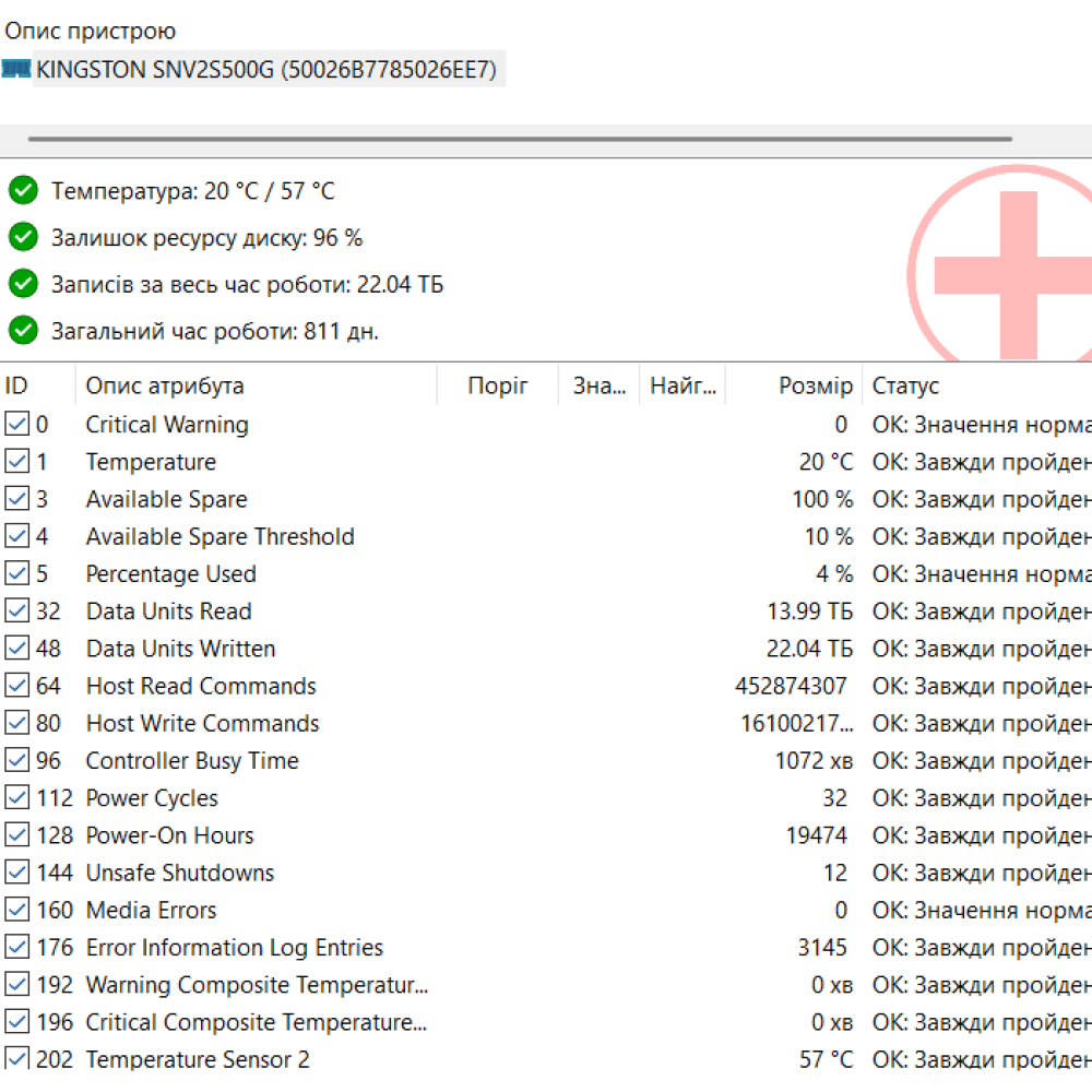 БВ ноутбук Dell Latitude 5420 (B) 14.0" FHD/ i5-1145G7 / 16Gb / 500 Gb SSD / Intel Iris Xe