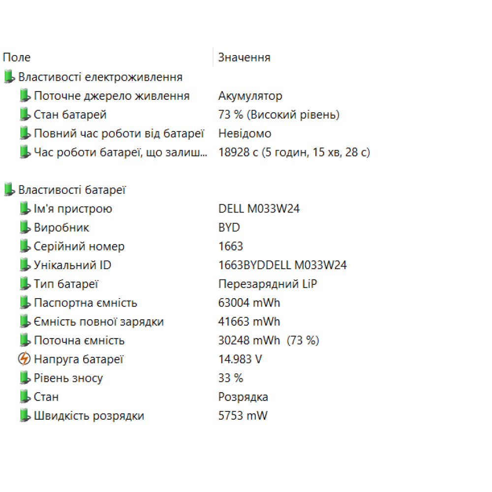 БВ ноутбук Dell Latitude 5420 14.0" FHD/ i5-1145G7 / 16Gb / 512Gb SSD / Intel Iris Xe