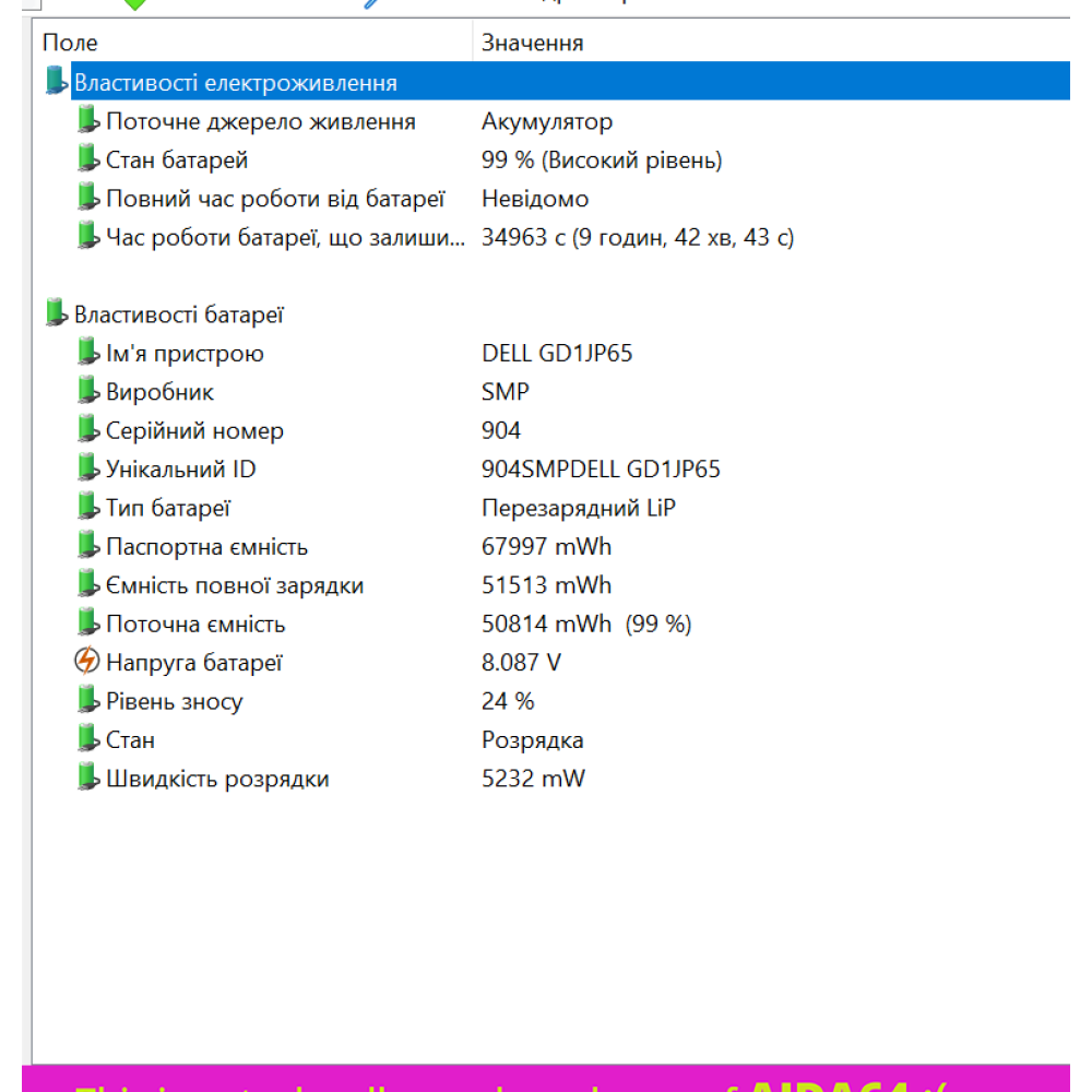 БВ ноутбук Dell Latitude 5480 14.0" FHD/IPS Touch / i5-6300U  / 8 Gb / 256 Gb SSD / Intel HD Graphics 520