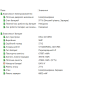 БВ ноутбук Dell Latitude 5490 14.0" FHD/IPS /i5-8250U/ 8Gb / 256Gb SSD /Intel UHD Graphics 620