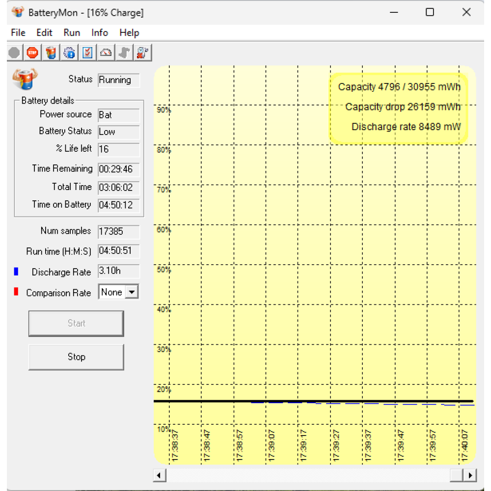 БВ ноутбук Dell Latitude 5490 (128 Gb) 14.0" HD/IPS /i5-8350U/ 8Gb / 128Gb SSD /Intel UHD Graphics 620