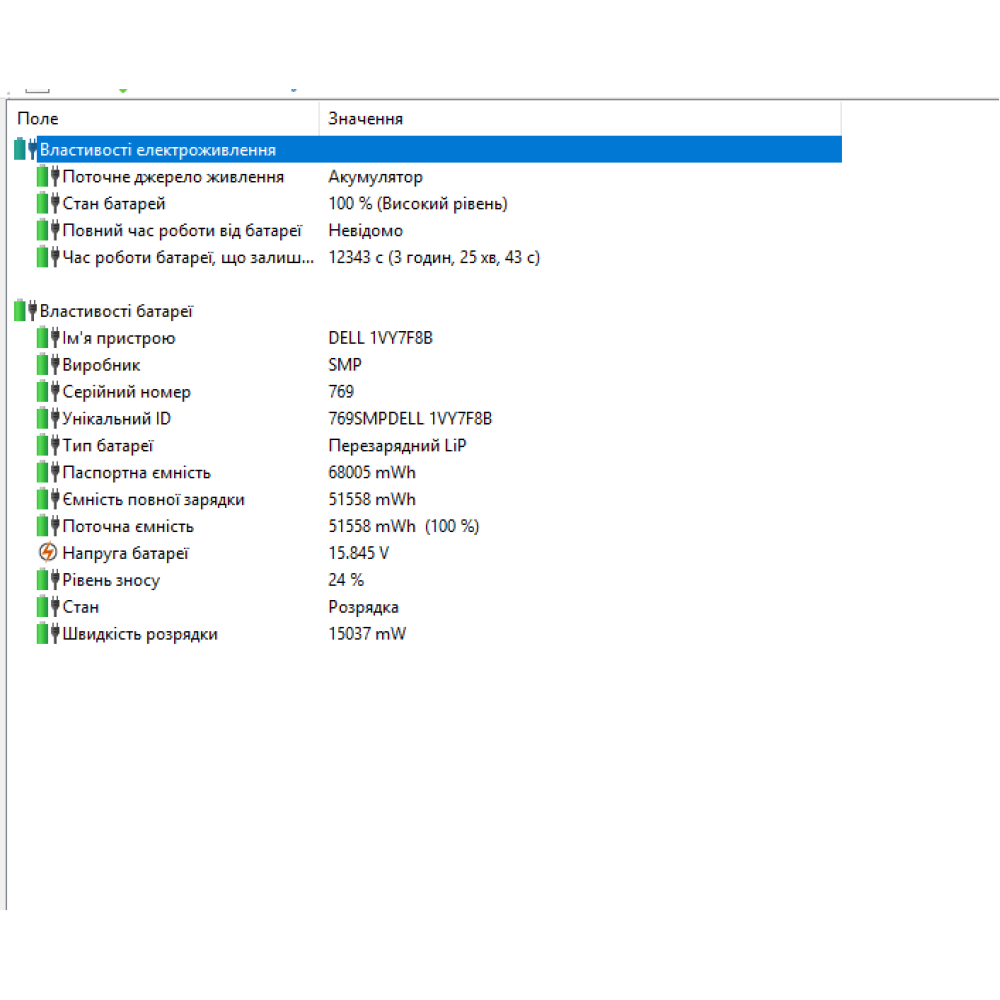 БВ ноутбук ноутбук Dell Latitude 5501 15.6` HD/IPS / Intel Core i5-9400H / 8GB / 512 Gb SSD / Intel UHD Graphics 630