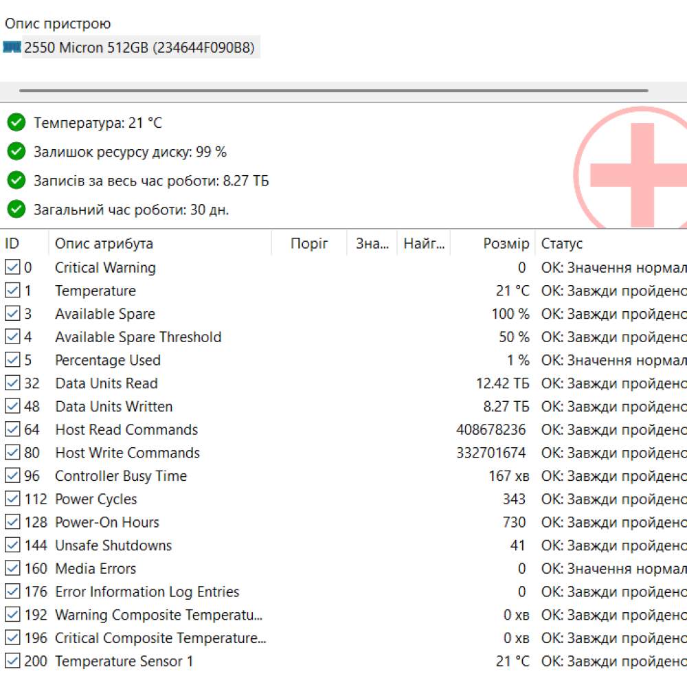 БВ ноутбук ноутбук Dell Latitude 5501 15.6` FHD / ntel Core i5-9300H / 16GB / 512 Gb SSD / Intel UHD Graphics 630