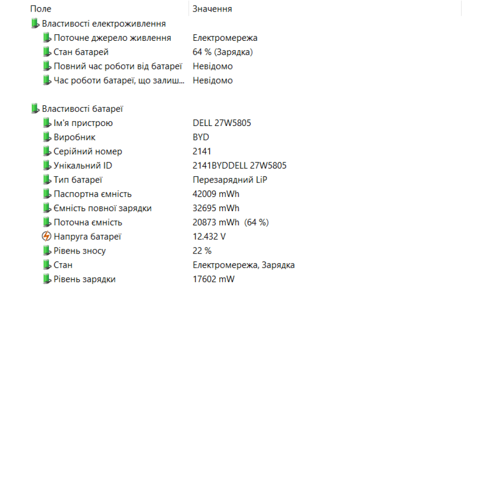 БВ ноутбук Dell Latitude 5510 15.6" FHD/IPS / i5-10210U / 8 Gb DDR4 / 256Gb SSD /  Intel UHD Graphics
