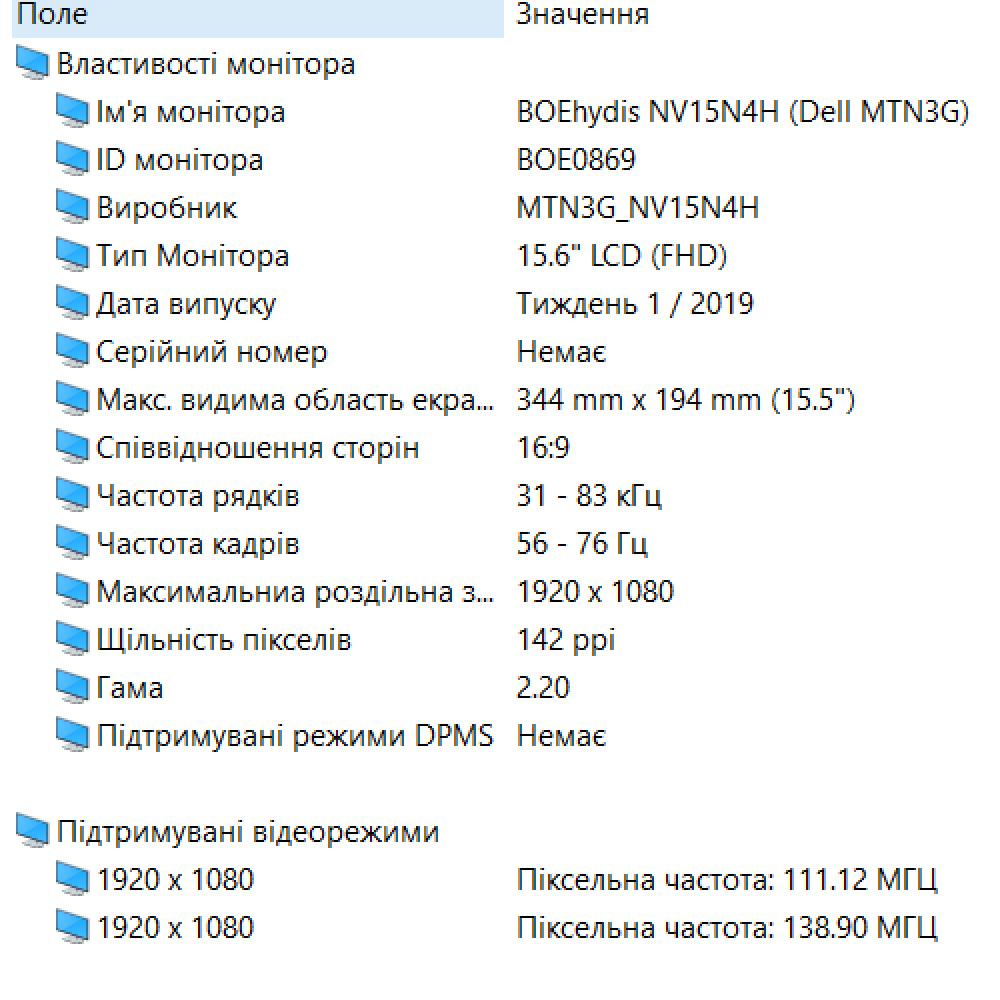 БВ ноутбук Dell Latitude 5510 15.6" FHD/IPS / i5-10210U / 8 Gb DDR4 / 256Gb SSD /  Intel UHD Graphics