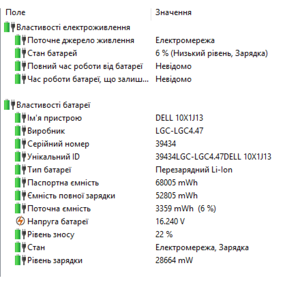 БВ ноутбук Dell Latitude 5510 15.6" HD/TN / i5-10210U / 16 Gb DDR4 / 256Gb SSD / Intel UHD Dell Latitude 5510 HD