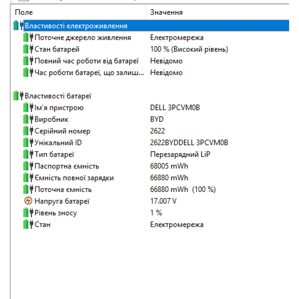 БВ ноутбук Dell Latitude 5511 15.6" HD / i5-10300H / 16GB / 256GB SSD / Intel UHD Graphics БВ ноутбук Dell Latitude 5511 15.6" HD / i5-10300H / 16GB / 256GB SSD / Intel UHD Graphics
