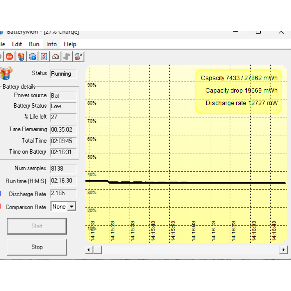 БВ ноутбук Dell Latitude 5511 15.6" HD / i5-10300H / 16GB / 256GB SSD / Intel UHD Graphics БВ ноутбук Dell Latitude 5511 15.6" HD / i5-10300H / 16GB / 256GB SSD / Intel UHD Graphics