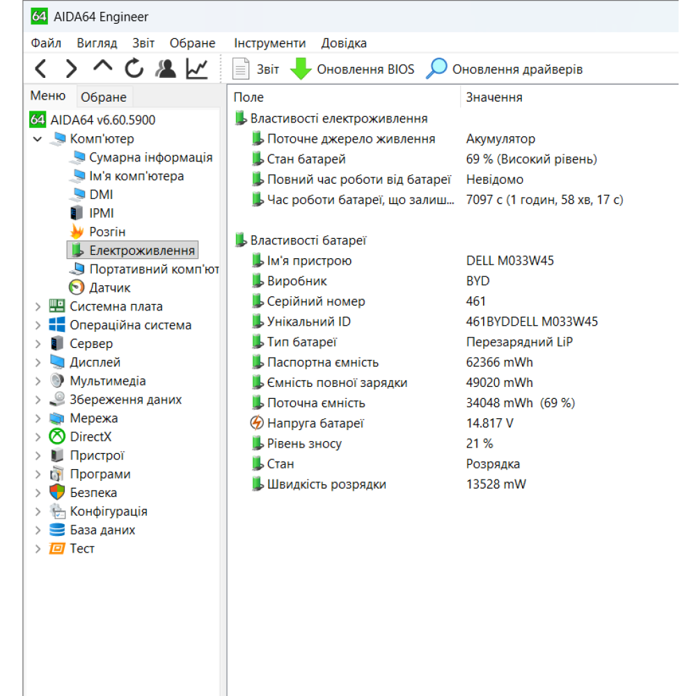 БВ ноутбук Dell Latitude 5520 15.6" FHD/IPS / i5-1145G7 / 16Gb / 256Gb SSD / Intel Iris Xe