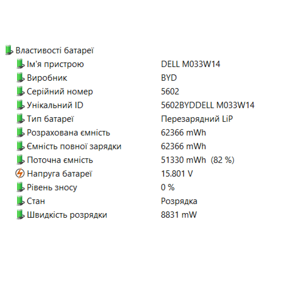 БВ ноутбук Dell Latitude 5520 15.6" / i5-1135G7 / 16Gb / 512Gb SSD / Intel Iris Xe 