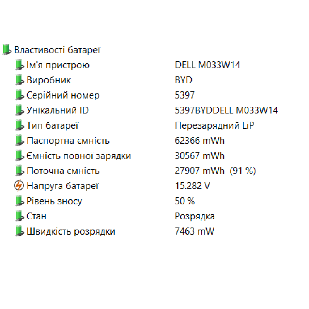 БВ ноутбук Dell Latitude 5520 15.6" FHD/IPS / i5-1135G7 / 16Gb / 256Gb SSD / Intel Iris Xe 