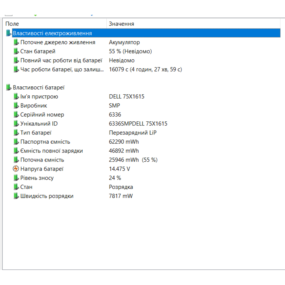 БВ ноутбук Dell Latitude 5520 15.6" FHD/IPS / i5-1145G7 / 8Gb / 256Gb SSD / Intel Iris Xe
