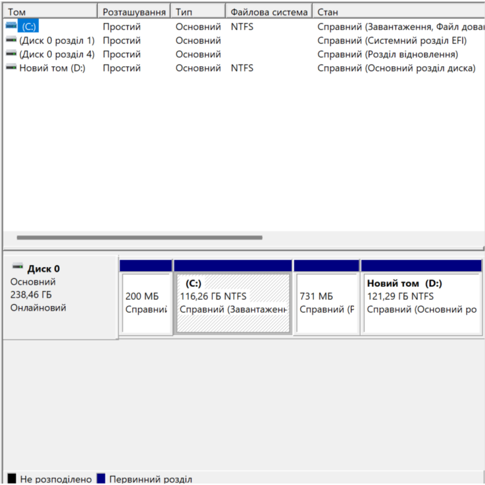БВ ноутбук Dell Latitude 5520 15.6" FHD/IPS / i5-1145G7 / 8Gb / 256Gb SSD / Intel Iris Xe
