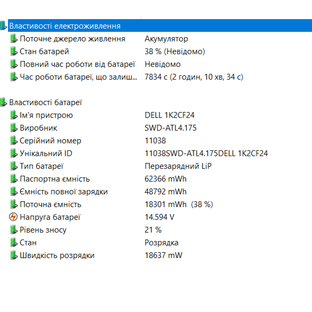 БВ ноутбук Dell Latitude 5520 15.6" FHD/IPS / i5-1145G7 / 16Gb / 480Gb SSD / Intel Iris Xe