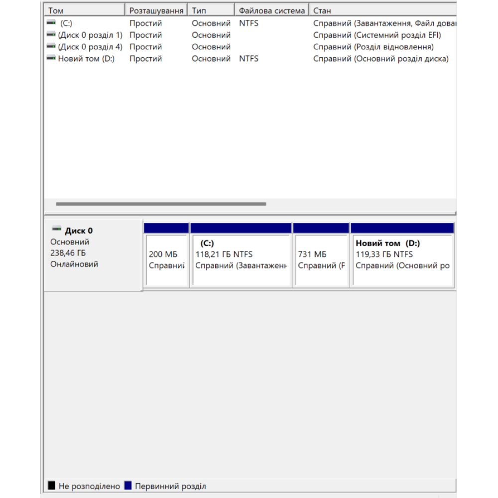 БВ ноутбук Dell Latitude 5530 15.6` FHD/IPS / i5-1245U (10x12) / 16 Gb DDR4 / 256 Gb SSD / Intel Iris Xe Graphics