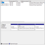 БВ ноутбук Dell Latitude 5580 I7-7600U 15.6" HD/Матовий / I7-7600U / 8GB / 256GB SSD / Intel HD Graphics 620