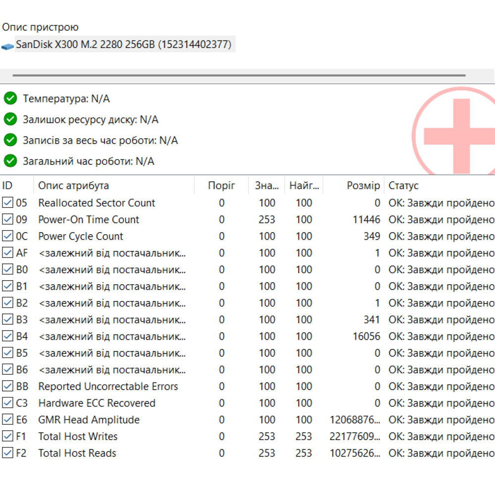 БВ ноутбук Dell Latitude 5580 15.6" FHD/IPS / i7-7820HQ / 8GB / 256GB SSD / NVIDIA GeForce 940MX (2 Gb)