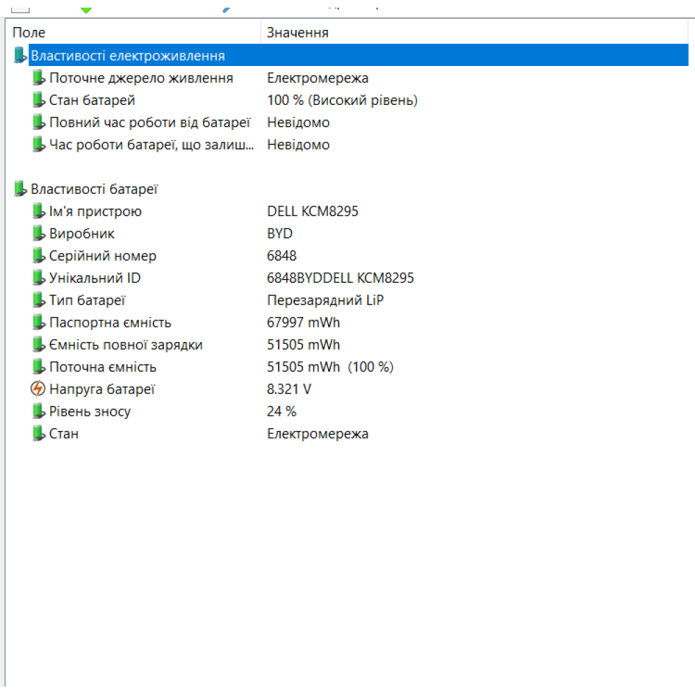БВ ноутбук Dell Latitude 5590 I5-7300 15.6" FHD/IPS / i5-7300U / 8GB / 256GB SSD / Intel HD Graphics 620